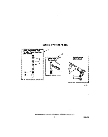 Water system