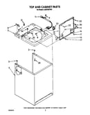 Top and cabinet