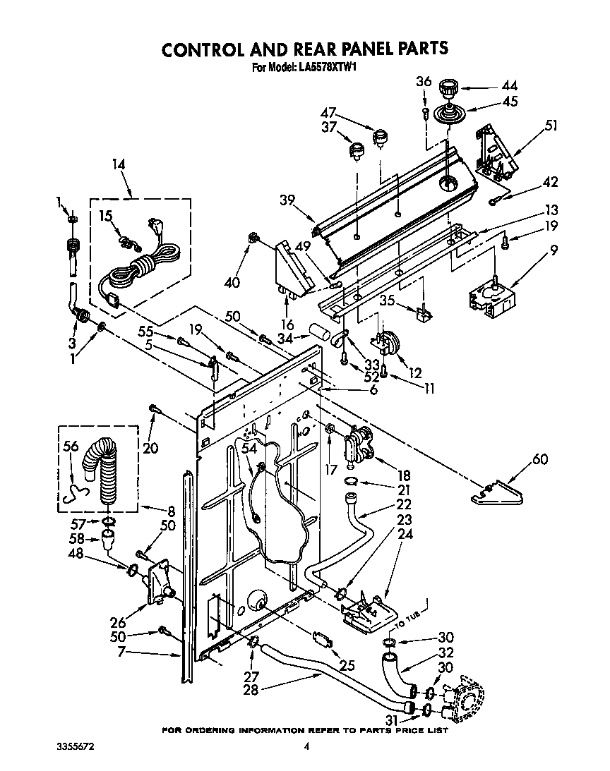 CONTROLS AND REAR PANEL