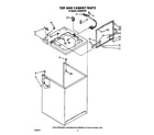 Whirlpool LA5580XTW1 top and cabinet diagram