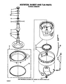 Agitator, basket and tub