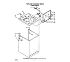 Whirlpool LA5668XTW1 top and console diagram