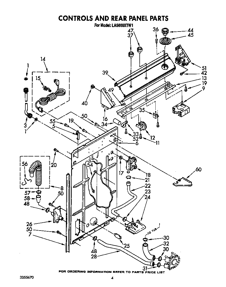 Controls and rear panel