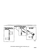 Water system