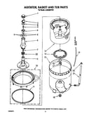 Agitator, basket and tub