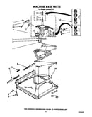 Machine base