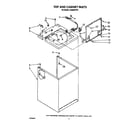 Whirlpool LA5800XTW1 top and cabinet diagram