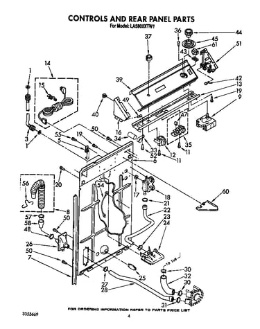 Controls and rear panel