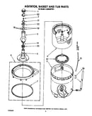 Agitator, basket and tub
