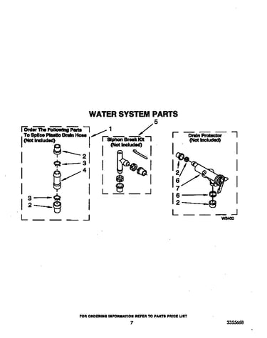 Water system