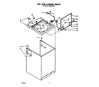 Whirlpool LA6090XTW1 top and cabinet diagram