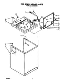Top and cabinet