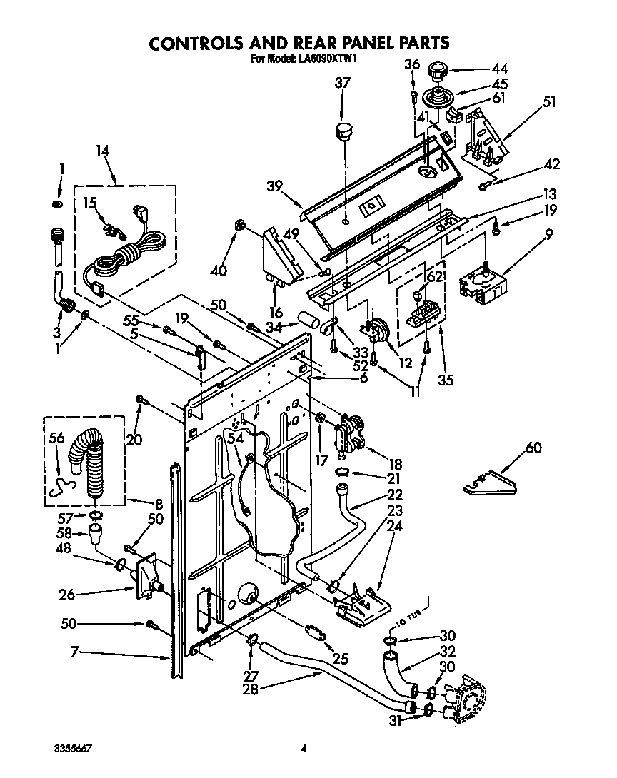 CONTROLS AND REAR PANEL