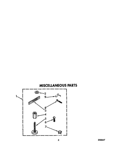 Miscellaneous