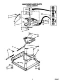 Machine base
