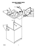 Top and cabinet
