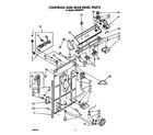 Whirlpool LA6800XTW1 controls and rear panel diagram