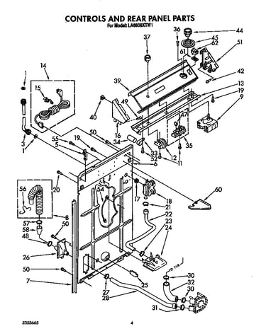 Controls and rear panel
