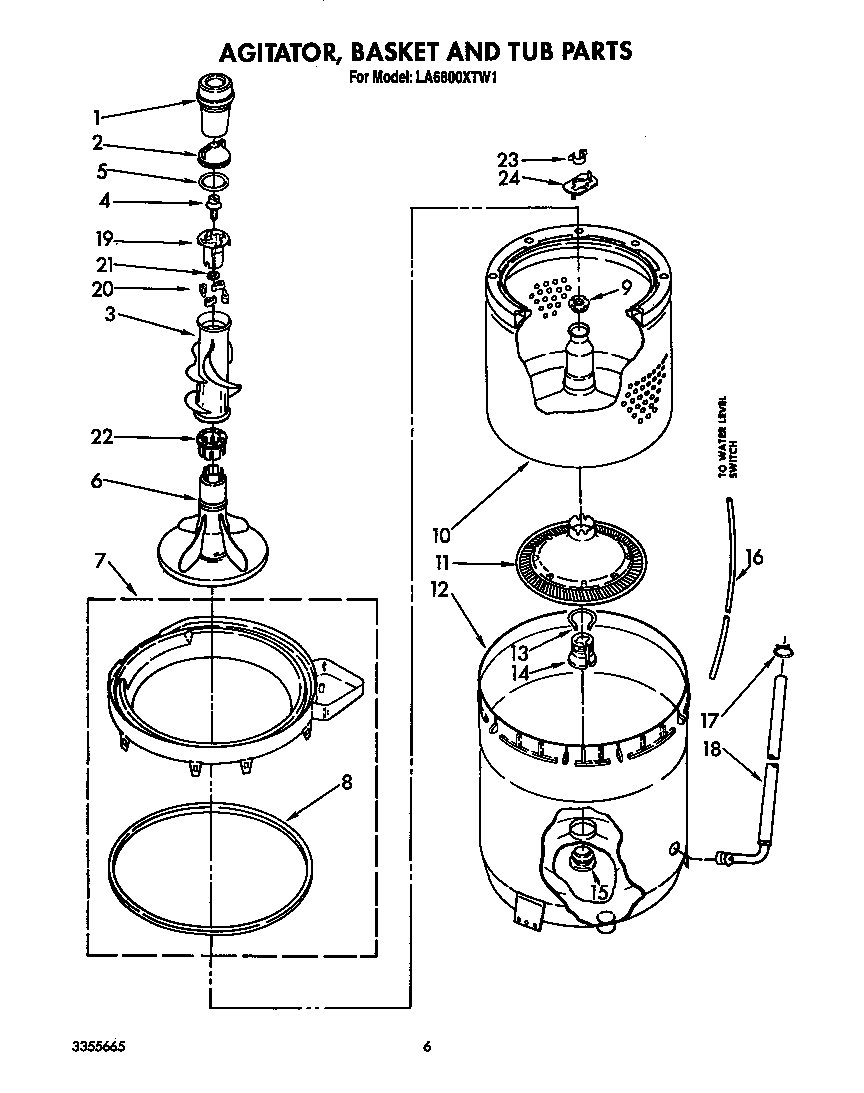 Agitator, basket and tub