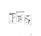 Whirlpool LA6800XTW1 water system diagram