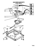 Machine base