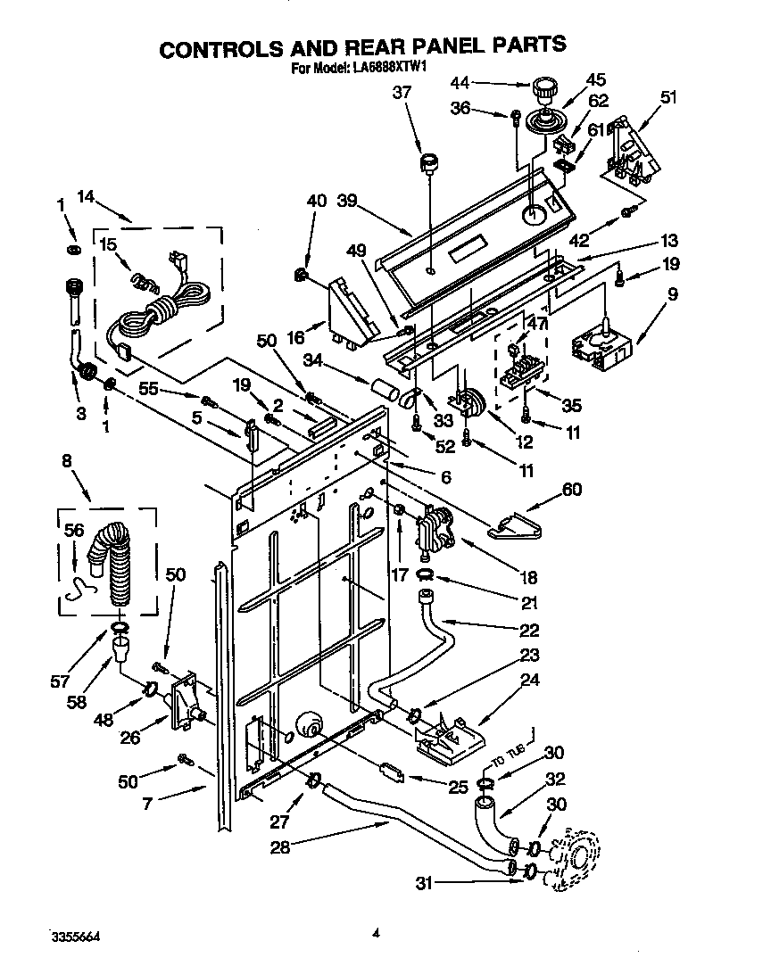 CONTROLS AND REAR PANEL