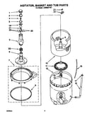 Agitator, basket and tub