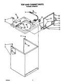 Top and cabinet