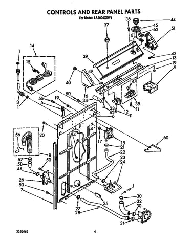 Controls and rear panel