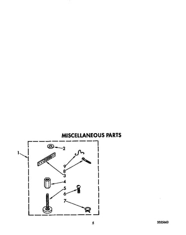 Miscellaneous