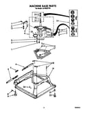 Machine base
