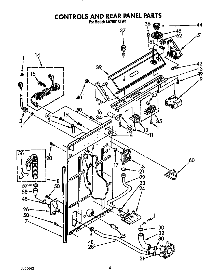 Controls and rear panel