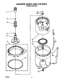 Agitator, basket and tub