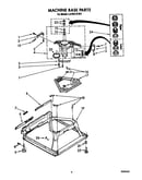 Machine base