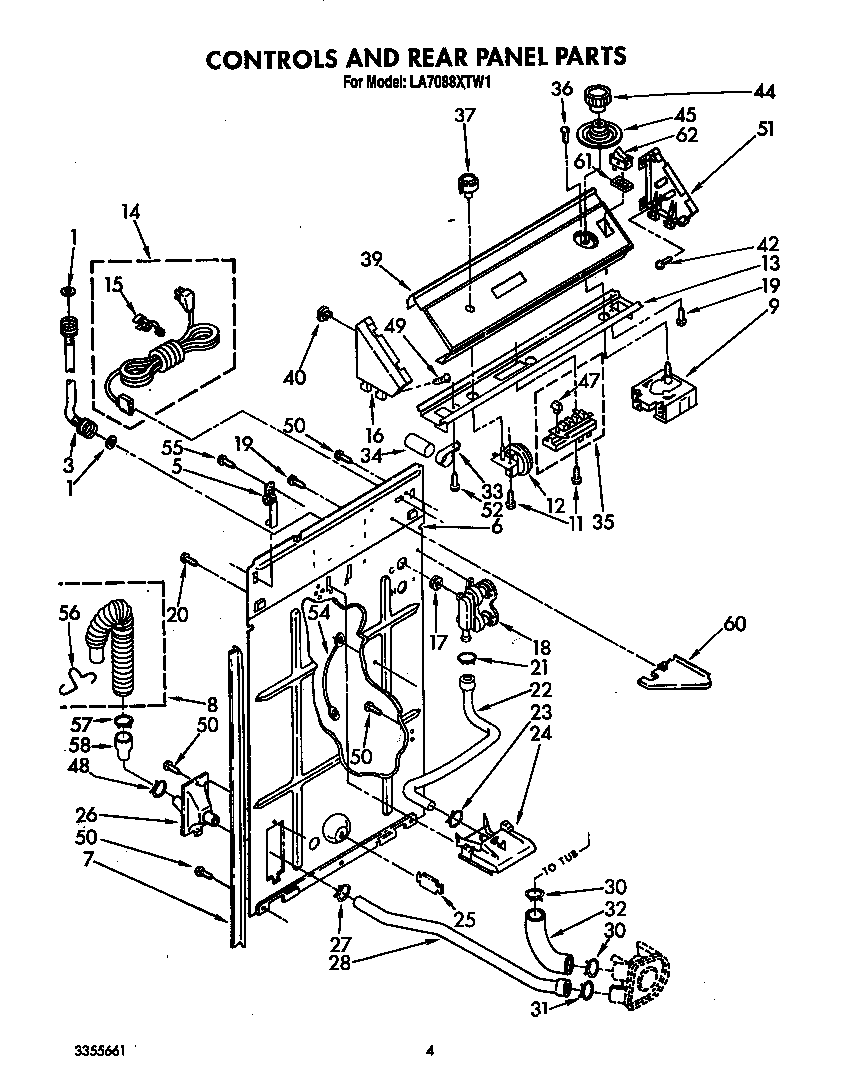Controls and rear panel