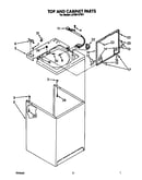 Top and cabinet