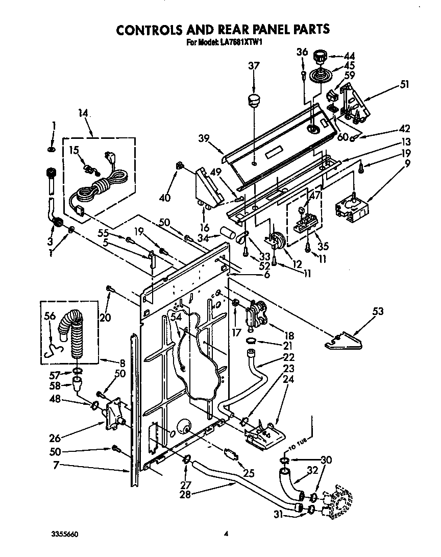 Controls and rear panel