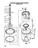 Agitator, basket and tub