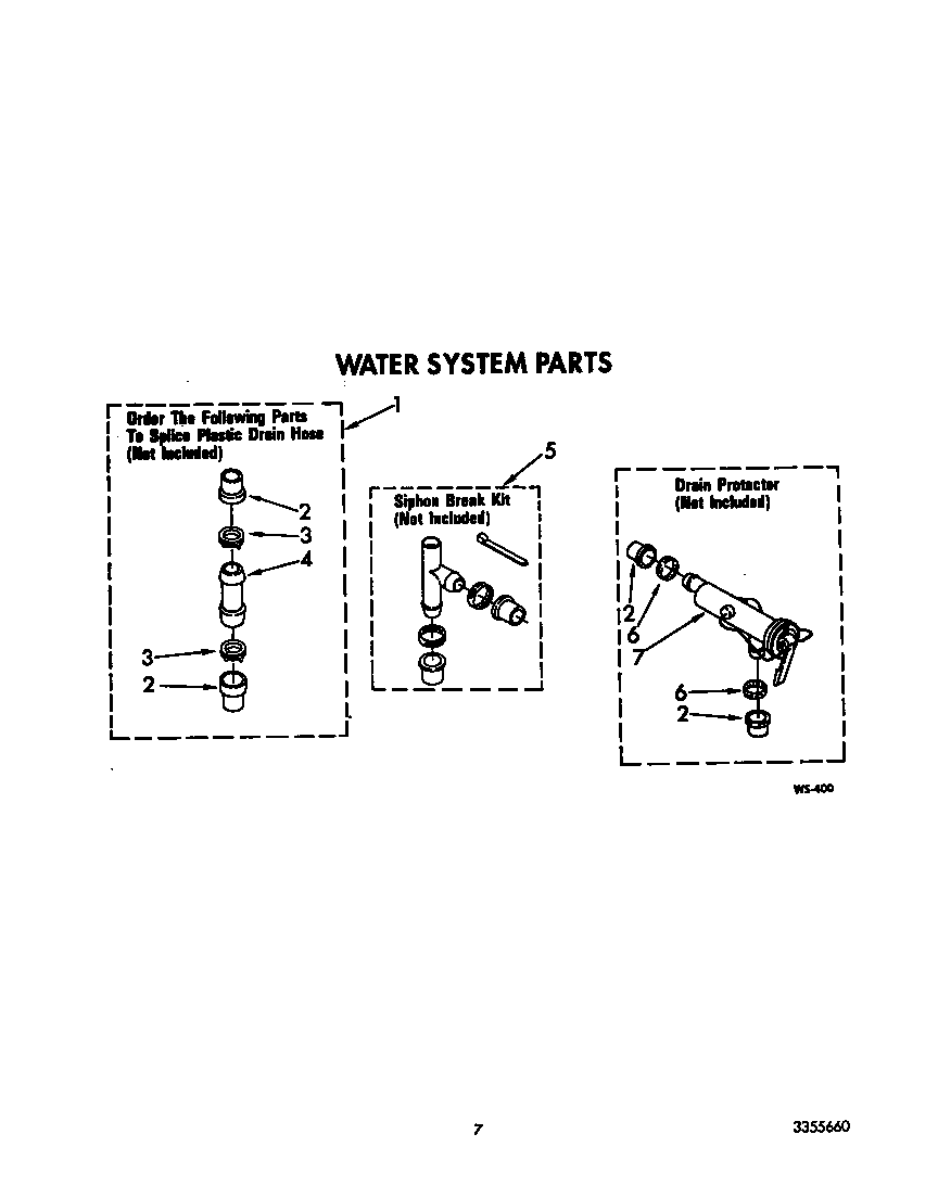 WATER SYSTEM