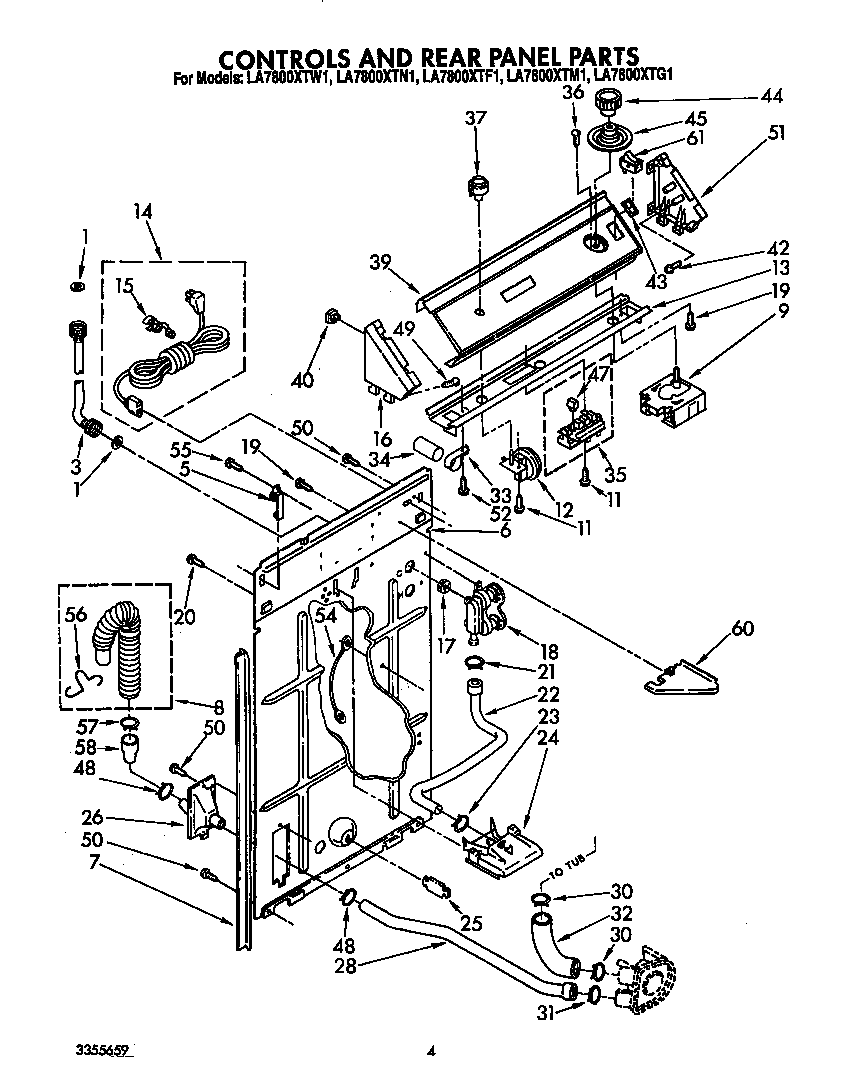 CONTROLS AND REAR PANEL