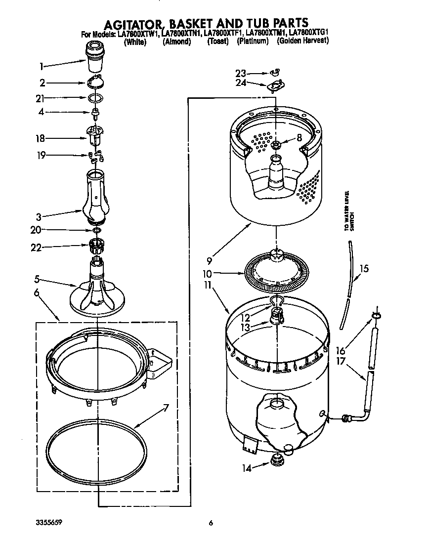 Agitator, basket and tub