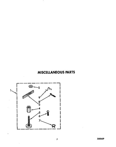Miscellaneous