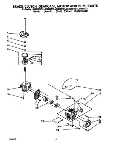 Brake, clutch, gearcase, motor and pump