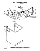 Top and cabinet