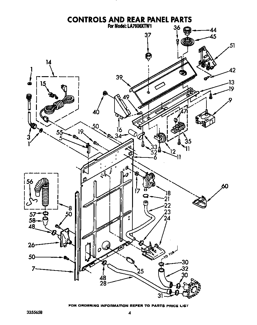 CONTROLS AND REAR PANEL