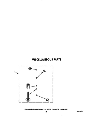 Miscellaneous