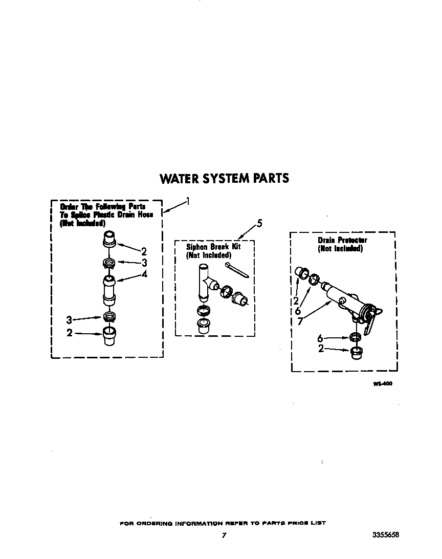 WATER SYSTEM