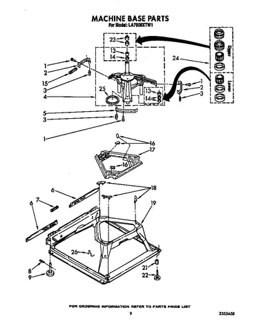 Machine base