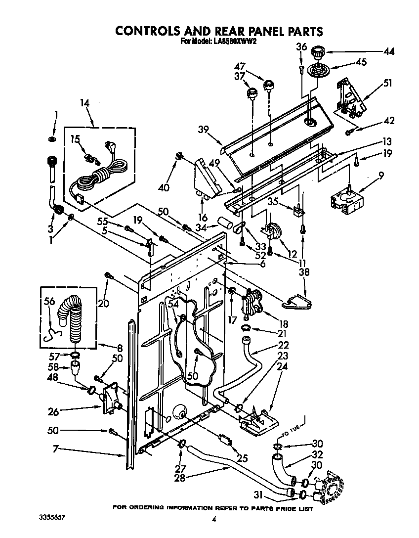 Controls and rear panel