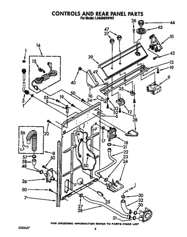 Controls and rear panel